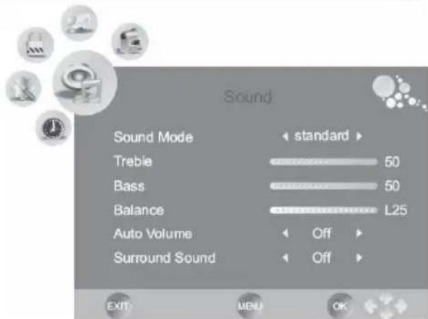 XORO HTC 1926D - Modo de sonido - 1