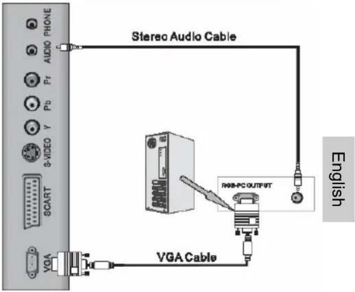 XORO HTC 1926D - VGA - 1