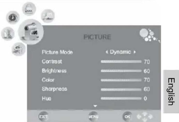 XORO HTC 1926D - Picture Mode - 1