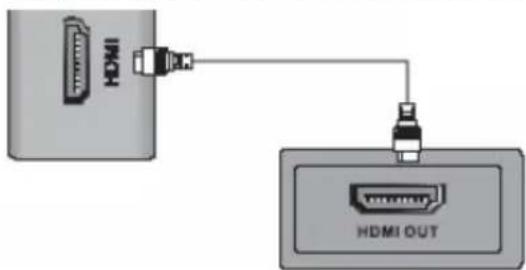 XORO HTC 1926D - HDMI - 2