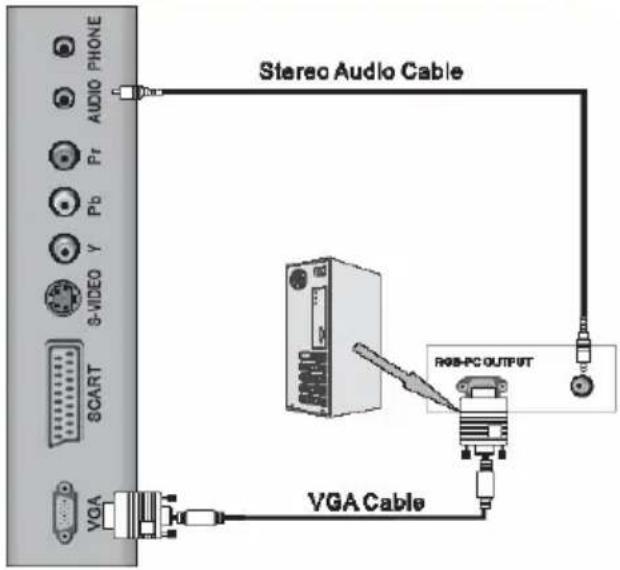 XORO HTC 1926D - VGA - 1