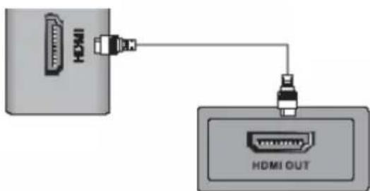 XORO HTC 1926D - HDMI - 2