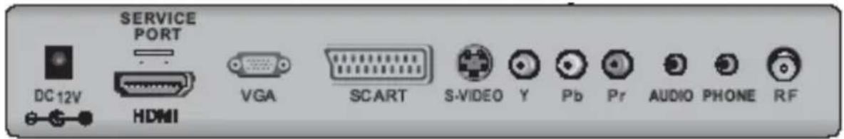 XORO HTC 1926D - Panel trasero de connexion - 1