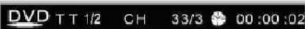 XORO HTC 1926D - Function - 2