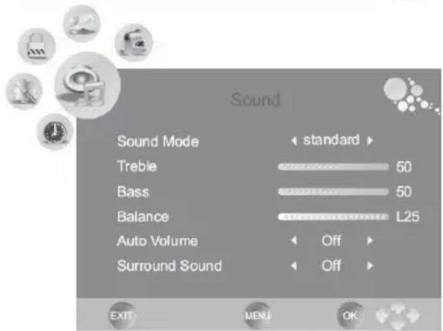 XORO HTC 1926D - Mode son - 1