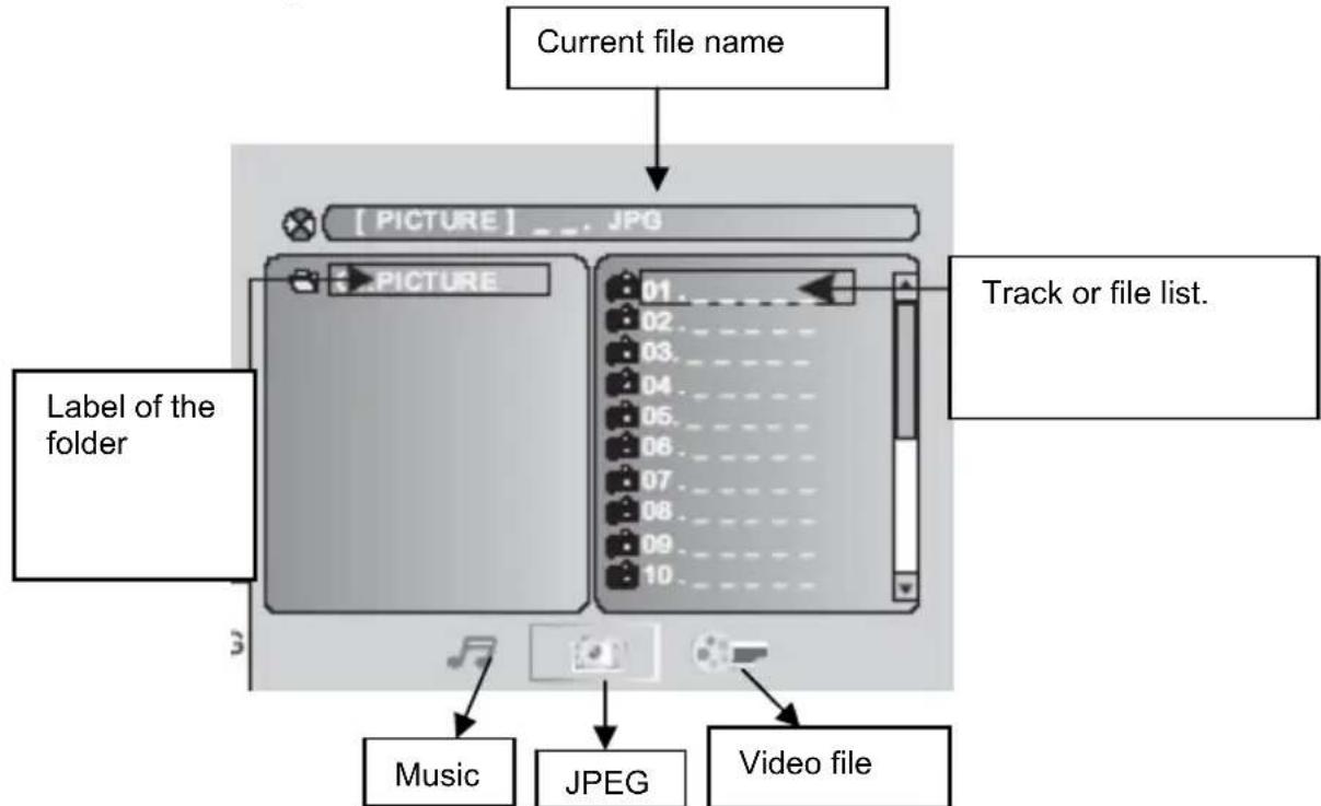 XORO HTC 1926D - Data memory with Music, JPEG or Video files - 1