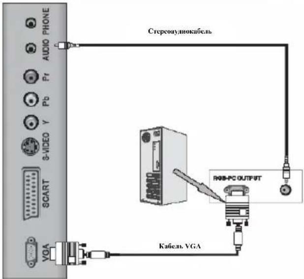 XORO HTC 1926D - Iodkniouehue npu nomouu VGA ka6eJra - 1