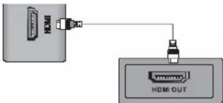 XORO HTC 1926D - IodknoueHue npu nomouka6jraHDMI - 4
