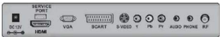 XORO HTC 1926D - Service Port - 2