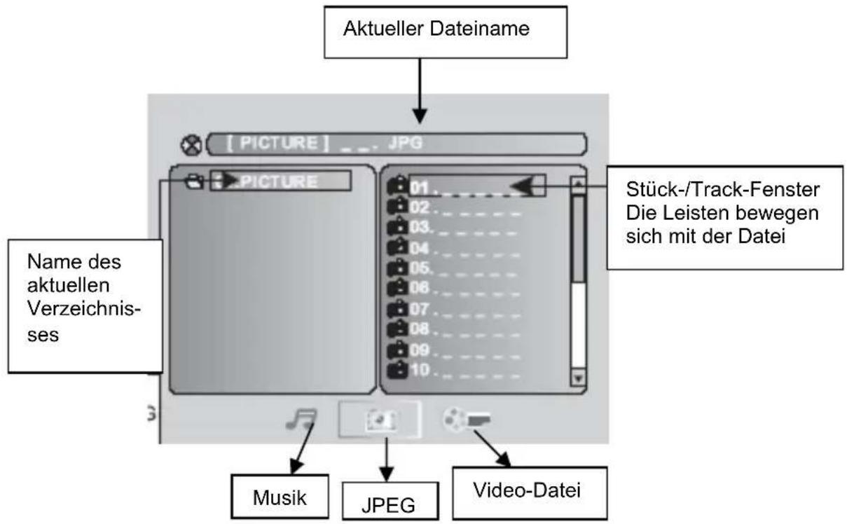XORO HTC 1926D - Datenspeicher mit Musik-, JPEG- oder Video-Dateien - 1