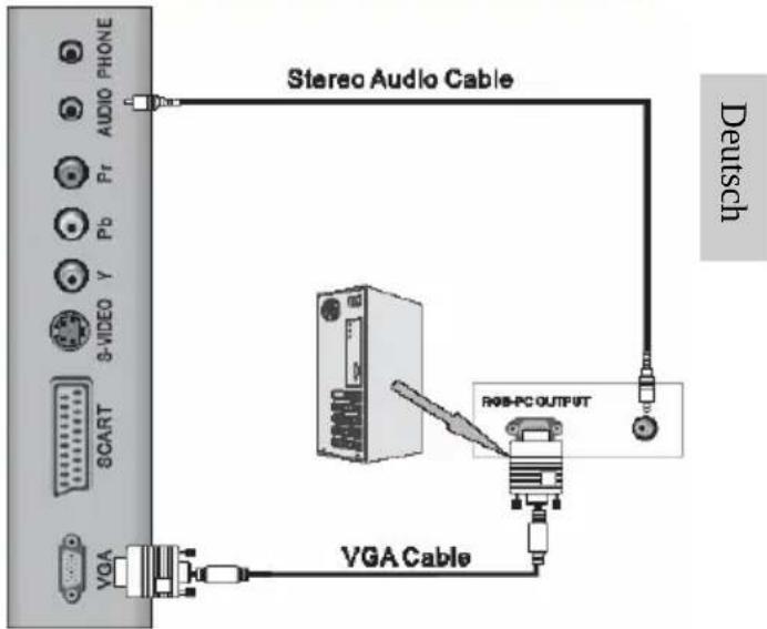 XORO HTC 1926D - VGA - 1