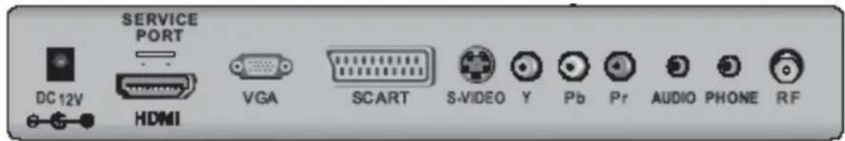 XORO HTC 1926D - Rear Connection Panel - 1