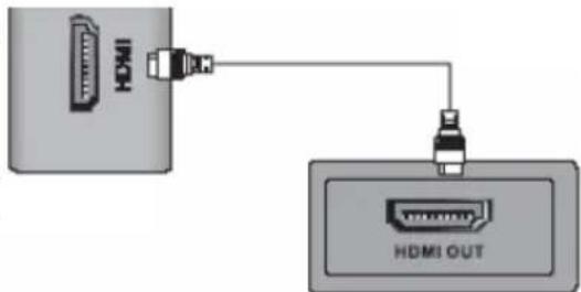 XORO HTC 1926D - HDMI - 4