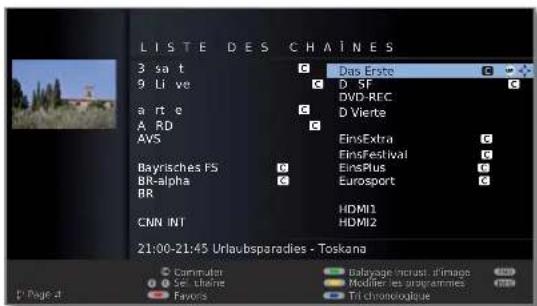 LOEWE Xelos 40 MEDIA - Sélectionner une chaîne via la liste des chaînes - 9