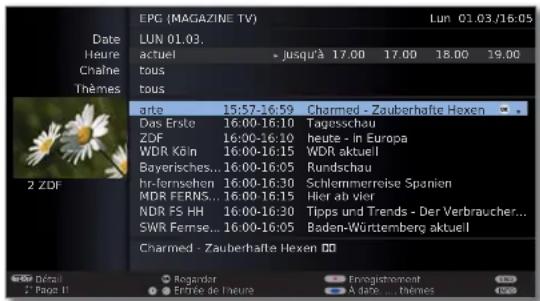 LOEWE Xelos 40 MEDIA - Démarrer et terminer EPG - 2