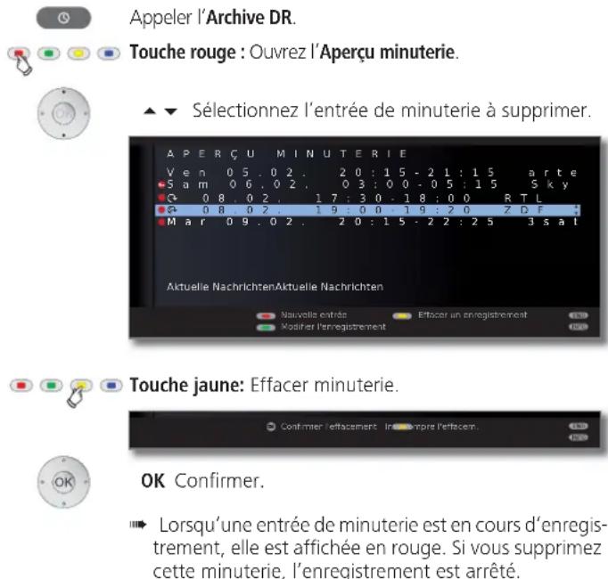 LOEWE Xelos 40 MEDIA - Effacer des entrées programmées sur la minuterie - 1