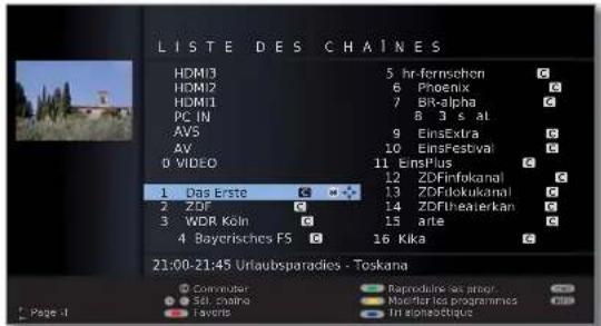 LOEWE Xelos 40 MEDIA - Généralités sur la commande des menus - 1