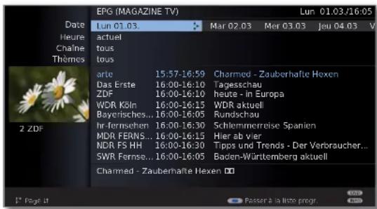 LOEWE Xelos 40 MEDIA - Régler la liste des programmes - 2