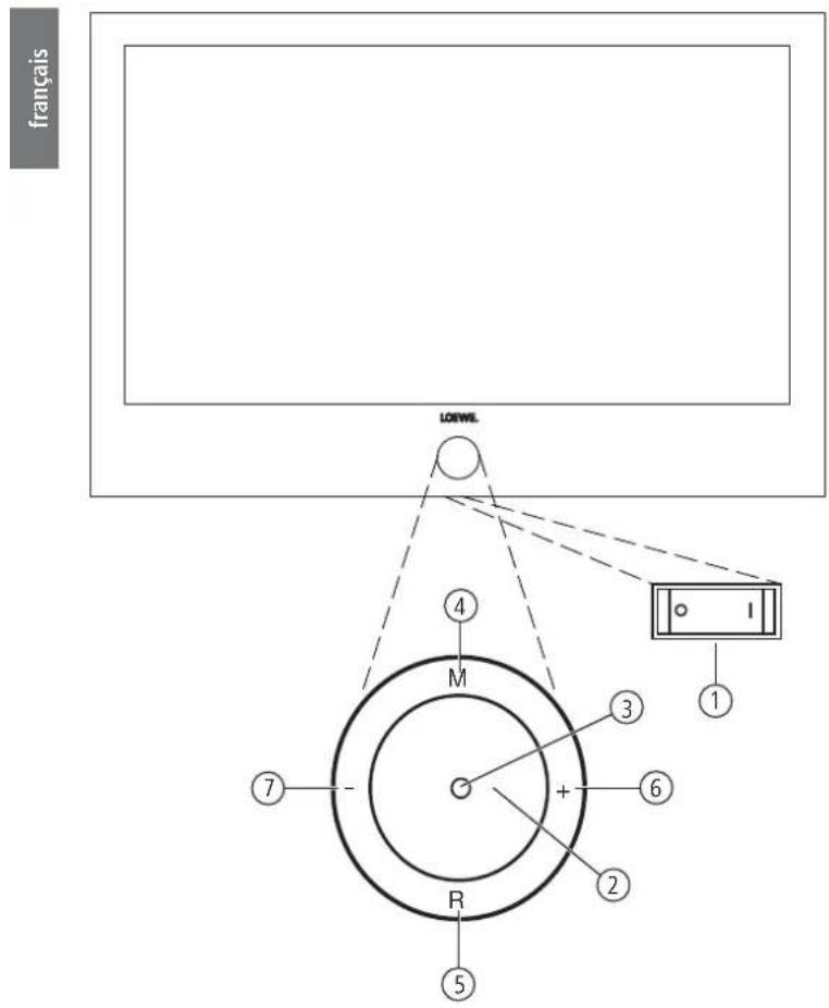 LOEWE Xelos 32 MEDIA - Nettoyage et entretien - 1