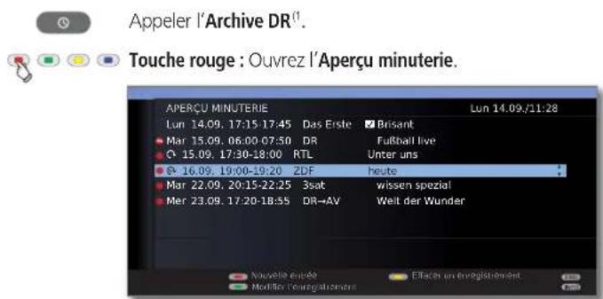 LOEWE Xelos 32 MEDIA - Programmer la minuterie avec l'aperçu de la minuterie - 1