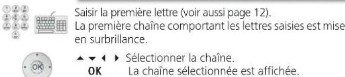 LOEWE Xelos 32 MEDIA - Sélectionner une chaîne via la liste des chaînes - 4