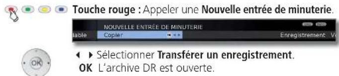 LOEWE Xelos 32 MEDIA - Nouvelle entrée: copier les entrées de l'archive DR - 1