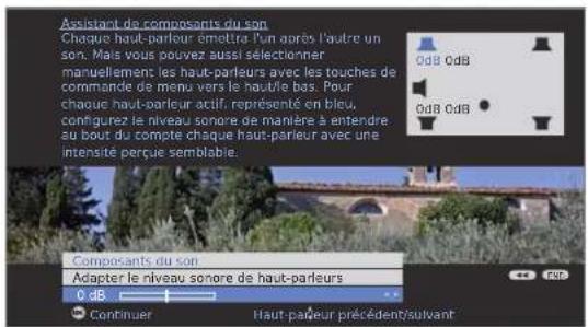 LOEWE Individual 46 - Utilisation d'appareils supplémentaires - 4