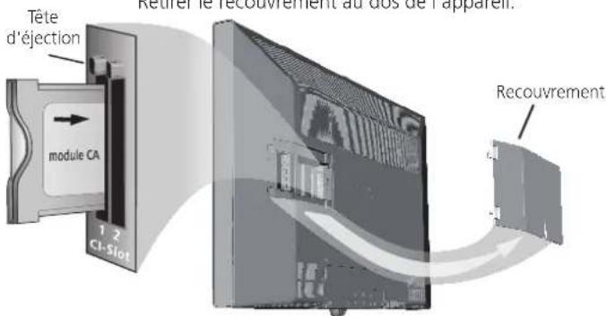 LOEWE Individual 46 - Insérer le module CA dans l'emplacement CI - 1
