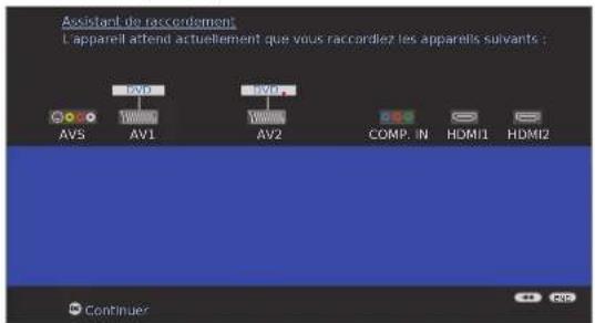 LOEWE Individual 46 - Ouvrir le Menu TV. - 2