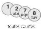LOEWE Individual 46 - Chaînes à deux ou trois chiffres - 1