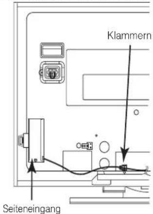 YAMAHA PDM4220 - Befestigen des Seiteneingangs - 2