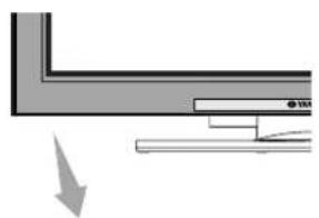YAMAHA PDM4220 - BRUKSANVISNING - 3