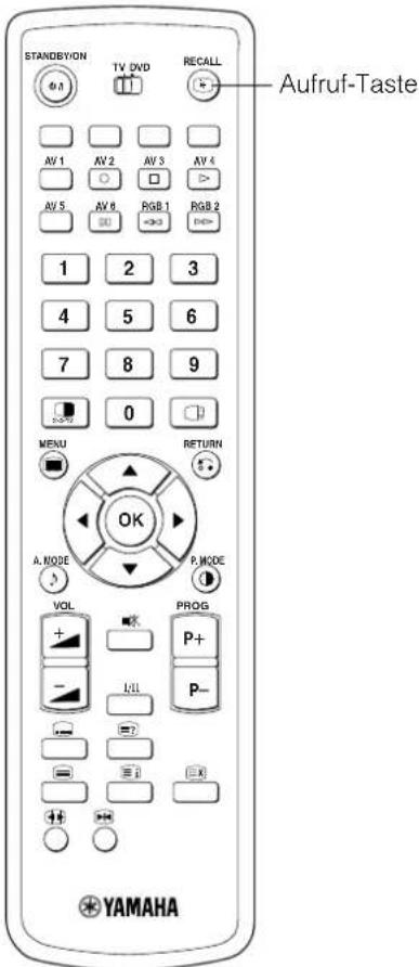 YAMAHA PDM4220 - Eingangssignal-Bildschirmanzeige - 4