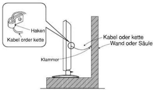 YAMAHA PDM4220 - Befestigung an einer Wand oder Säule - 1