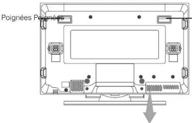 YAMAHA PDM4220 - Précautions à prendre lorsqu l'on déplace l'écran - 2