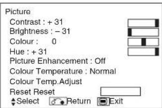 YAMAHA PDM4220 - Example: Selecting the Picture screen - 4