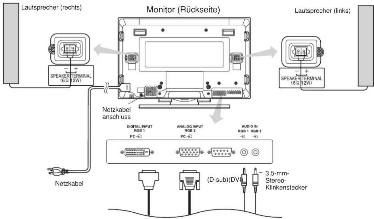 YAMAHA PDM4220 - Anschluss an einen PC - 1