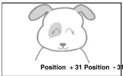 YAMAHA PDM4220 - Ändra storlek (forts.) - 1