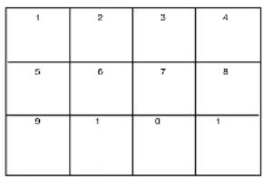 YAMAHA PDM4220 - Activier le Mode 12 images à partir de l'écran TV - 1