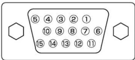 YAMAHA PDM4220 - Bekräfta installingen - 1