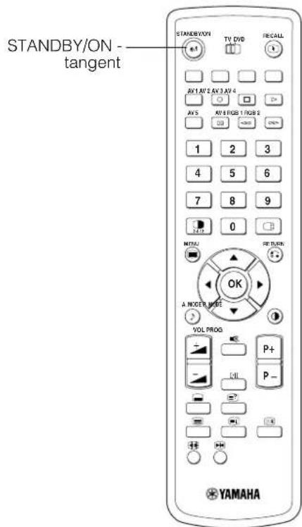 YAMAHA PDM4220 - BRUKSANVISNING - 5