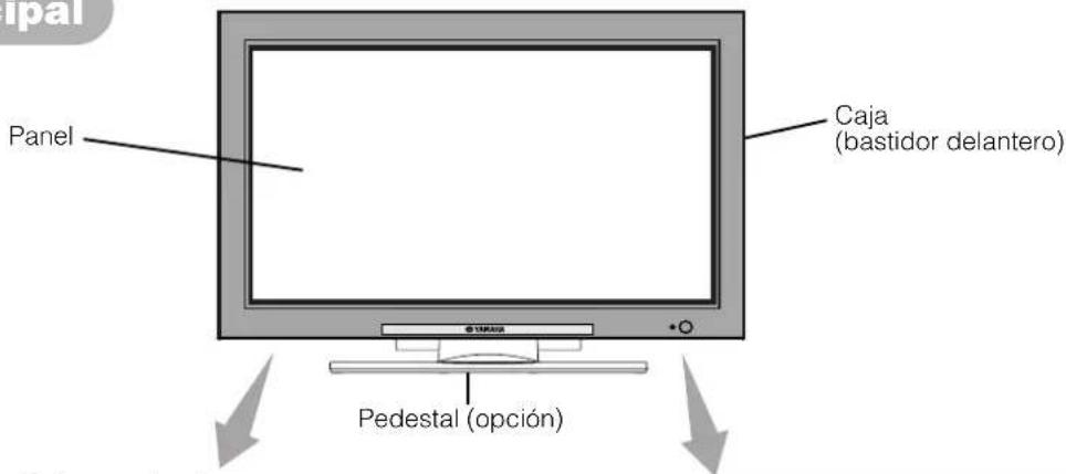 YAMAHA PDM4220 - Unidad principal - 1