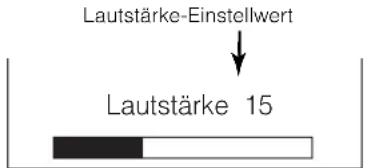 YAMAHA PDM4220 - Lautstärkeeinstellung - 1