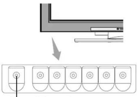 YAMAHA PDM4220 - ATTENTION - 3