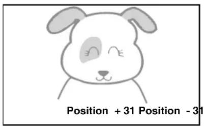 YAMAHA PDM4220 - Changement de Taille (suite) - 1