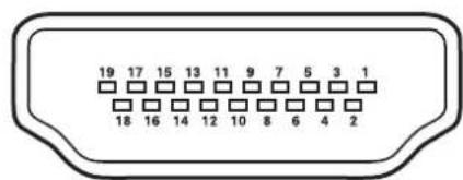 YAMAHA PDM4220 - Entrada de senal - 3