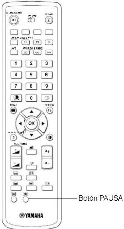 YAMAHA PDM4220 - INSTRUCCIONES DE USO (continuación) - 1