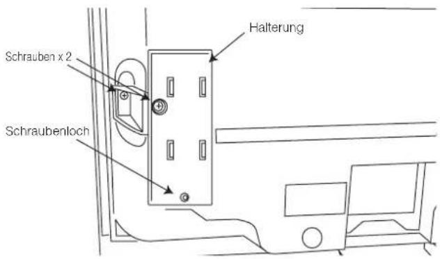 YAMAHA PDM4220 - Befestigen des Seiteneingangs - 1