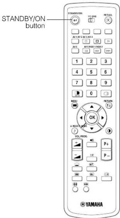 YAMAHA PDM4220 - OPERATING INSTRUCTIONS - 5