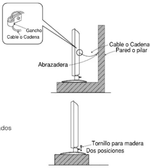 YAMAHA PDM4220 - como asegurar el equipo a una pared o pilar - 1